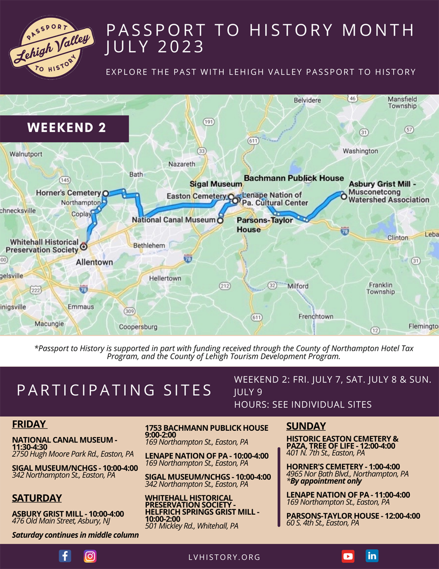 Map of historic sites participating in Passport to History Month 2023, Weekend 2: Fri. July 7, Sat. July 8, & Sun, July 9